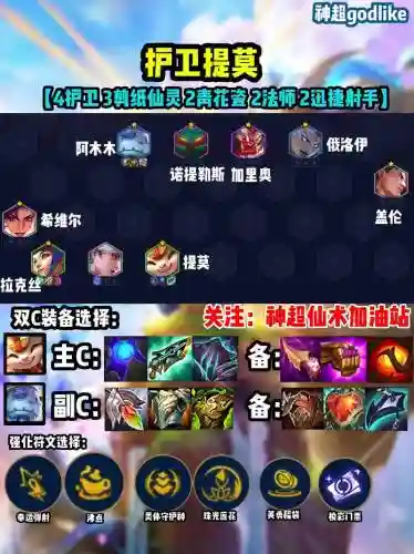 木熊阵容插图