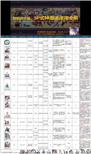合作sp阵容插图