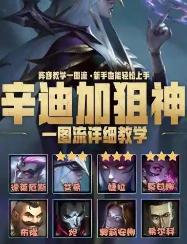 辛加迪阵容搭配2022