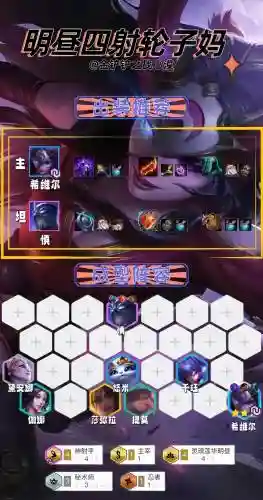 云顶之弈明昼阵容搭配