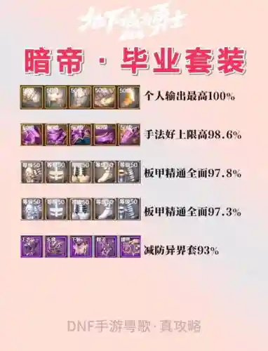 暗帝用什么90传说武器属性插图1