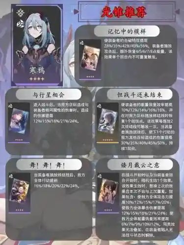 光锥阵容搭配