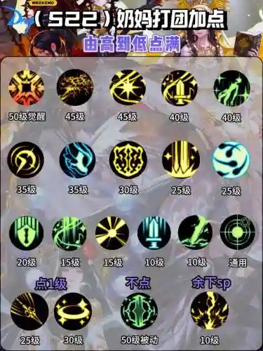 奶妈打团攻略_1插图