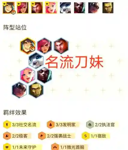 刀妹过渡阵容搭配插图