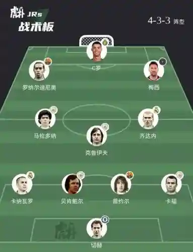 后卫的阵容搭配_1