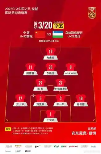 2022男足阵容