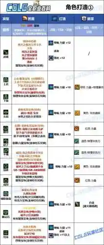 95女大枪用什么武器附魔插图