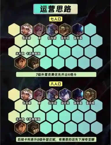狗鸟阵容插图
