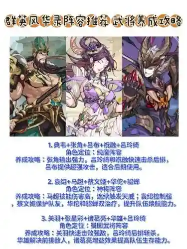 马超痛苦阵容_1插图