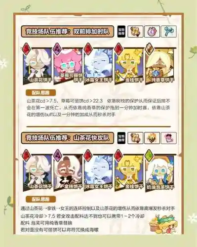 茶几pve阵容搭配插图1
