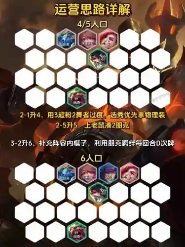 螃蟹的阵容_1