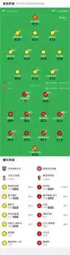 悉尼阵容变动_1插图1