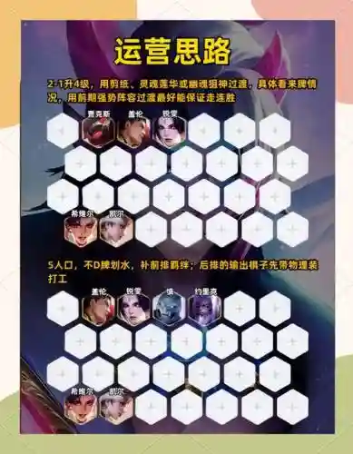 狙神阵容怎么搭配6狙神插图