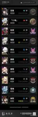 鲨鱼的阵容插图1