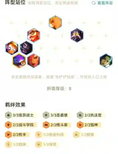 盾流阵容插图1