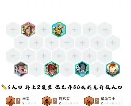 洛怎么搭配阵容插图1