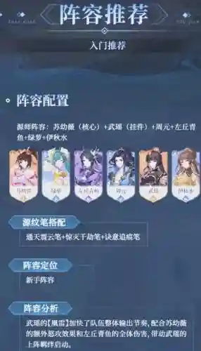 元尊阵容搭配插图