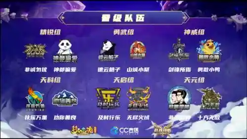 梦幻射手阵容插图