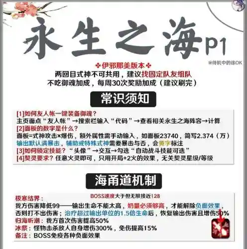 永生之旅阵容插图1