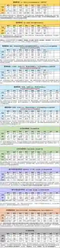 魂师对决44级后阵容搭配插图