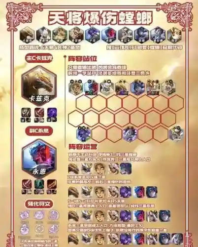 螳螂各种阵容搭配插图