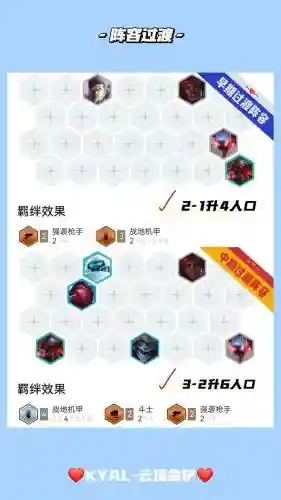 战地神龙阵容_1