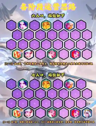 ss盾阵容