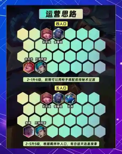 双女警阵容