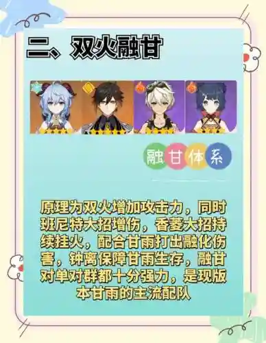 甘雨阵容搭配贴吧插图1