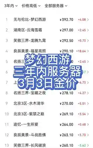 梦幻西游手无法加载二维码插图