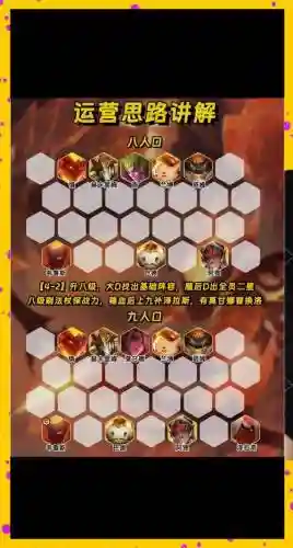 铭文闯关阵容搭配插图