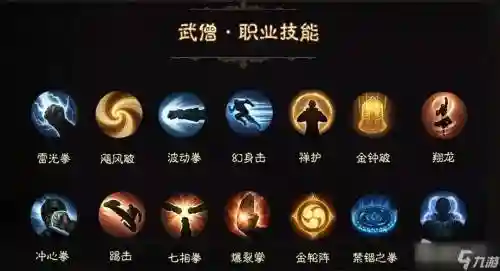 武僧技能键位