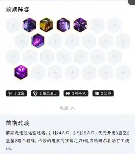 虚空神殿阵容插图