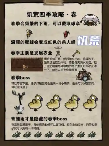 饥荒涅普顿技能插图1