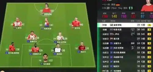 4.22整体阵容