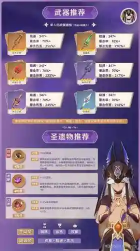 赛洛阵容搭配