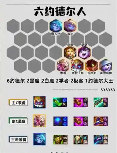 双城传说5帝国阵容搭配插图1