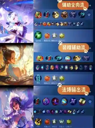 王者大桥装备插图