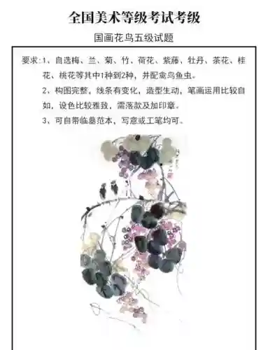 花鸟技能要升级吗_1插图