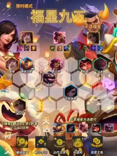 ez福星阵容插图1