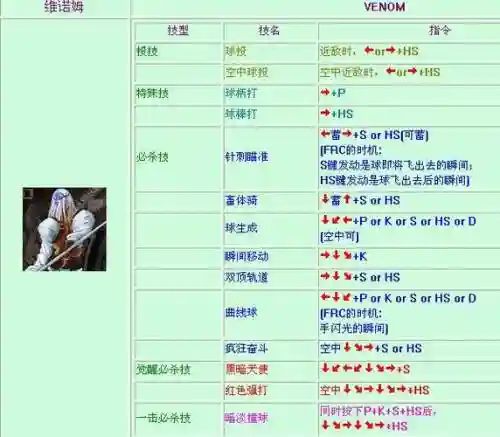 罪恶装备按键如何设置_1