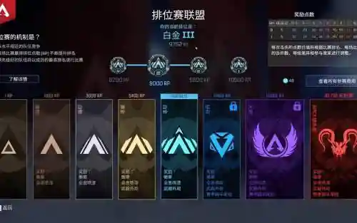 apex白金阵容插图