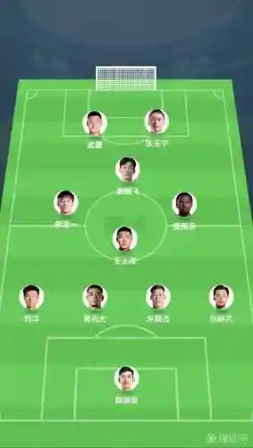 国足2017阵容