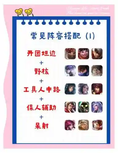 答辩阵容王者插图