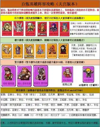炼金阵线阵容插图1
