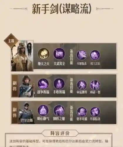 重返帝国剑士阵容搭配图