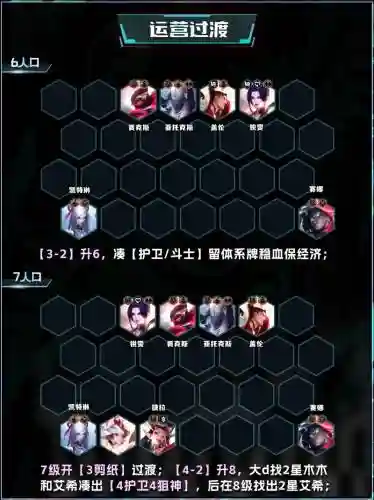 s3云顶之弈狙神阵容搭配插图