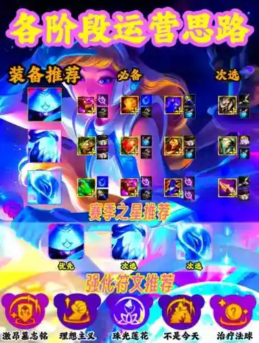 电光舞曲阵容_1插图