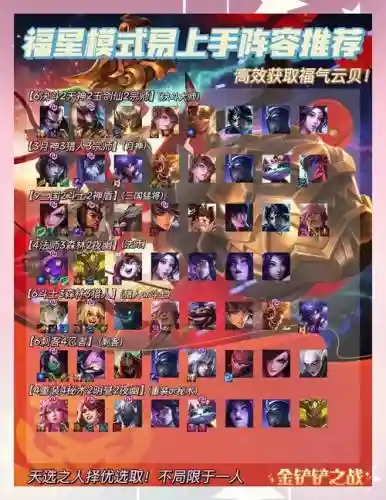 新版福神阵容插图
