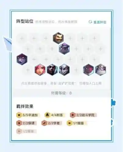s6刺客阵容搭配云顶插图